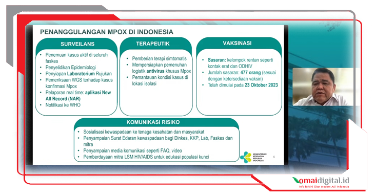Cegah Kasus Mpox di Indonesia, Kemenkes Berikan Vaksin Mpox untuk Kelompok Berisiko